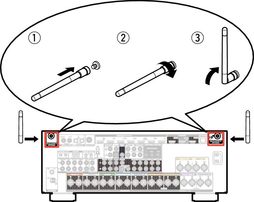 Pict AntennaAngle X4200E3